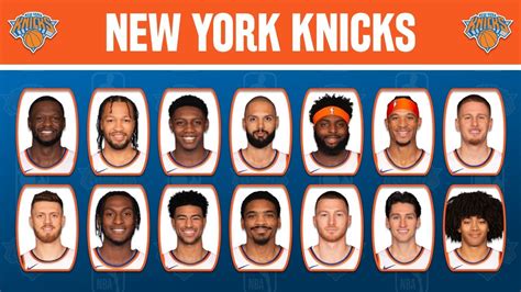 New York Knicks 1991 Roster